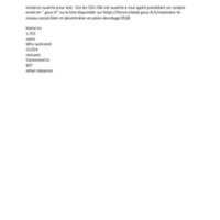 mastodon.etalab.gouv.fr .pdf